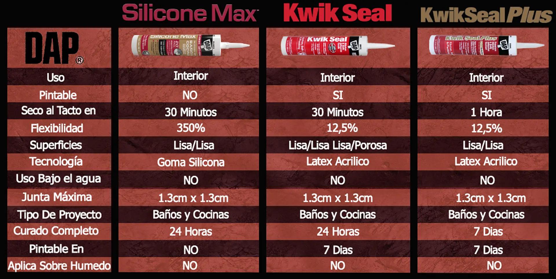 Imagen de tabla comparativa null